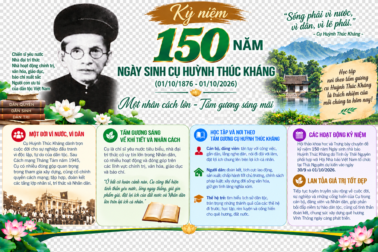 Tuyên truyền kỷ niệm 150 năm Ngày sinh cụ Huỳnh Thúc Kháng (01/10/1876 - 01/10/2026)